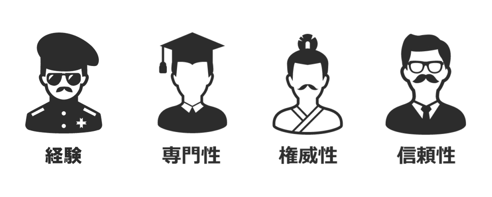 E-E-A-Tとは、「Experience(経験)」「Expertise(専門性)」「Authoritativeness(権威性)」「Trustworthiness(信頼性)」