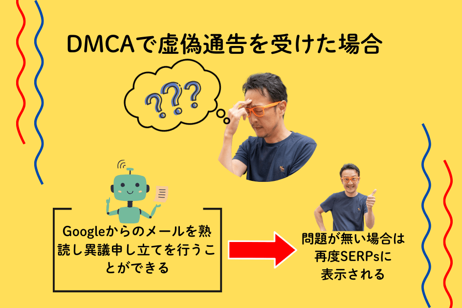 DMCAで虚偽通告された場合はGoogleのメールから異議申し立てをすることができる