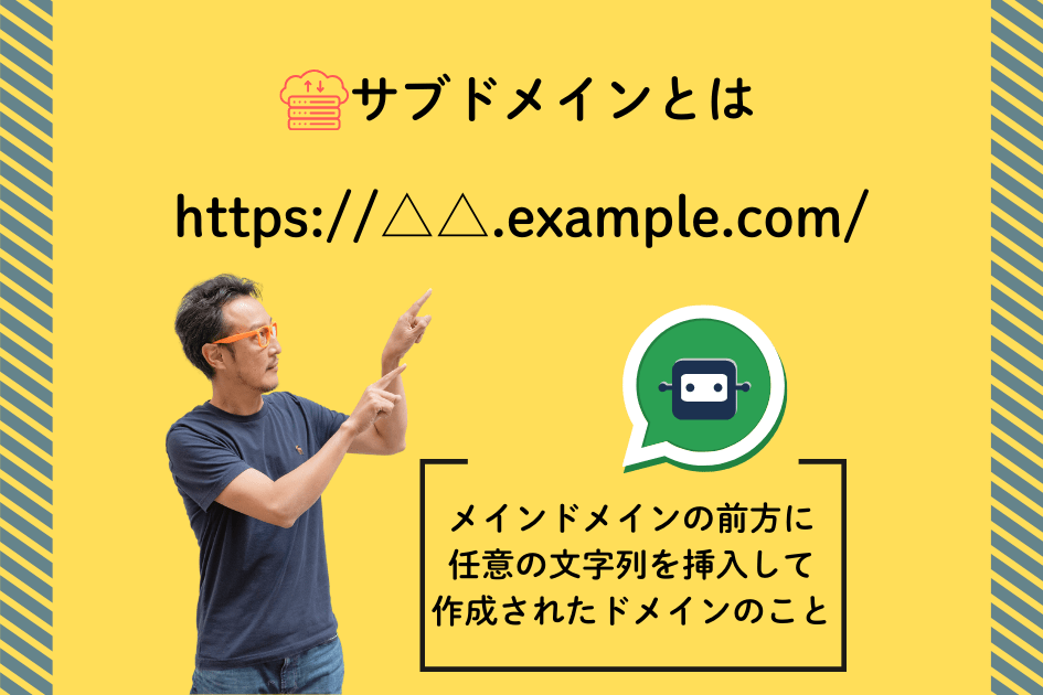 サブドメインとは既存のドメインの前方に任意の文字列を加えたドメインのことである