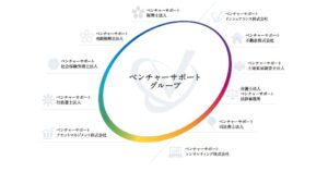 ベンチャーサポートコンサルティング株式会社との取り組み